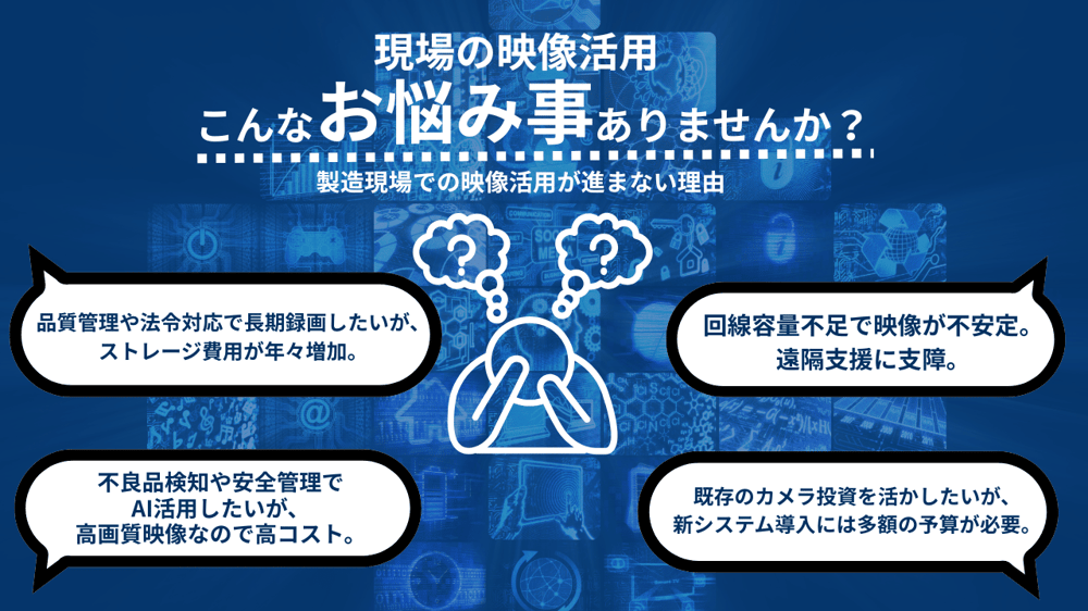 LINK View CoreX 課題提起 LINK View CoreX 課題提起