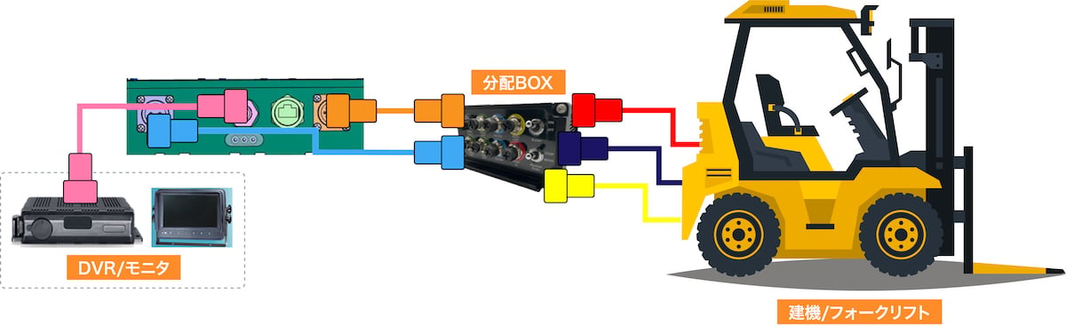 cables-chart